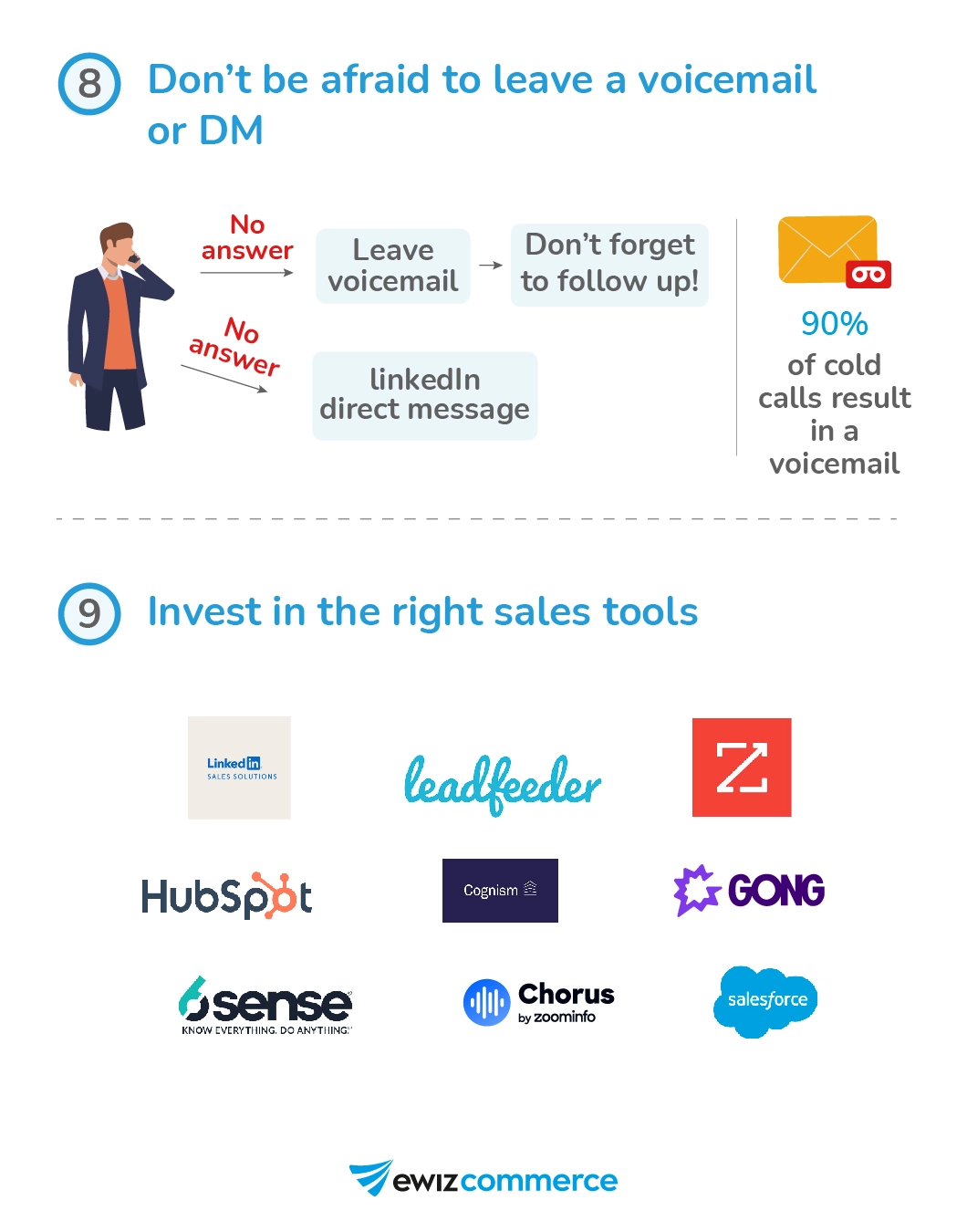 10 cold calling tips that actually work10